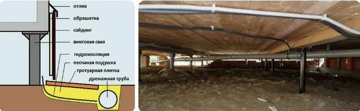Заказать утепление подполья дома в Саянске по цене от 5159 руб